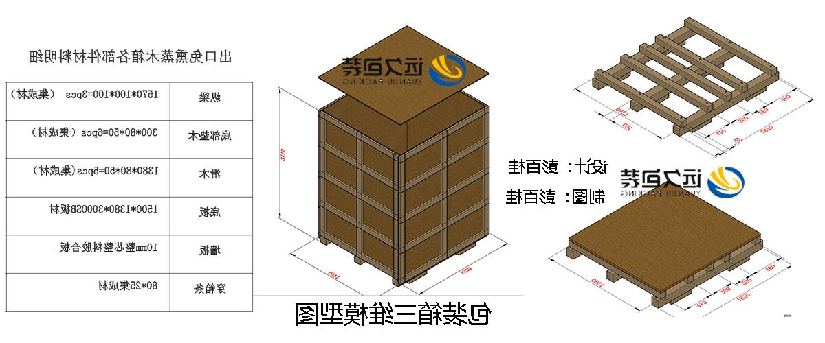 <a href='http://n.nigzob.com/'>买球平台</a>的设计需要考虑流通环境和经济性